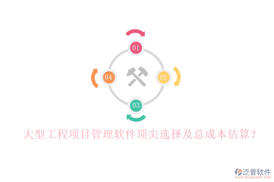 大型工程項(xiàng)目管理軟件頂尖選擇及總成本估算？