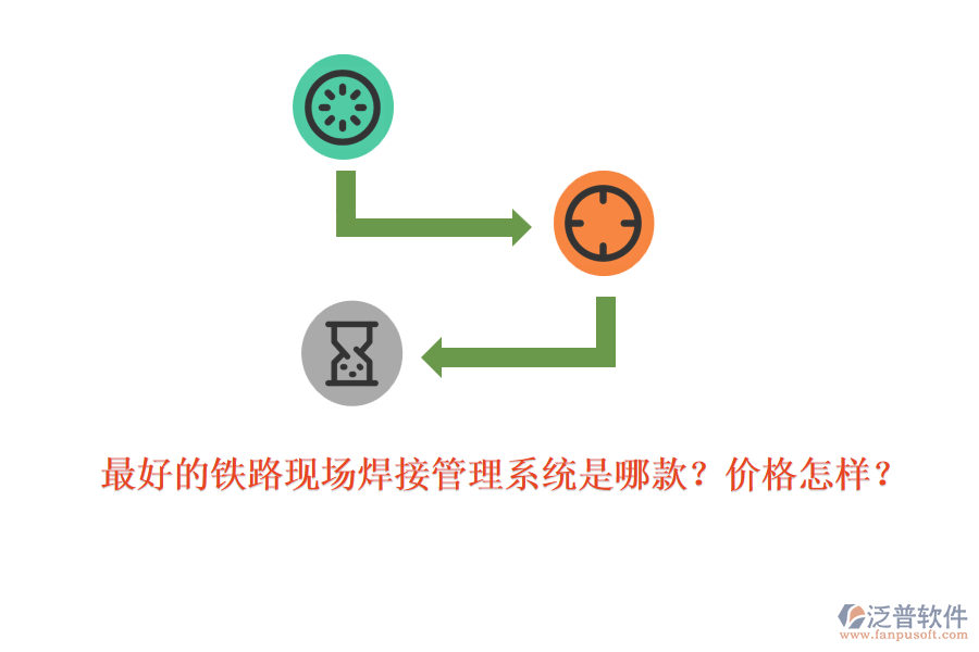 最好的鐵路現(xiàn)場焊接管理系統(tǒng)是哪款？價格怎樣？