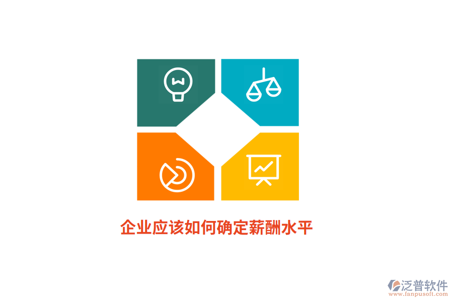 企業(yè)應該如何確定薪酬水平？
