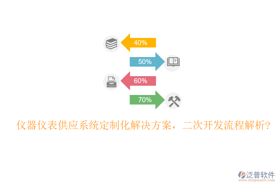 儀器儀表供應(yīng)系統(tǒng)定制化解決方案，<a href=http://www.keekorok-lodge.com/Implementation/kaifa/ target=_blank class=infotextkey>二次開發(fā)</a>流程解析?