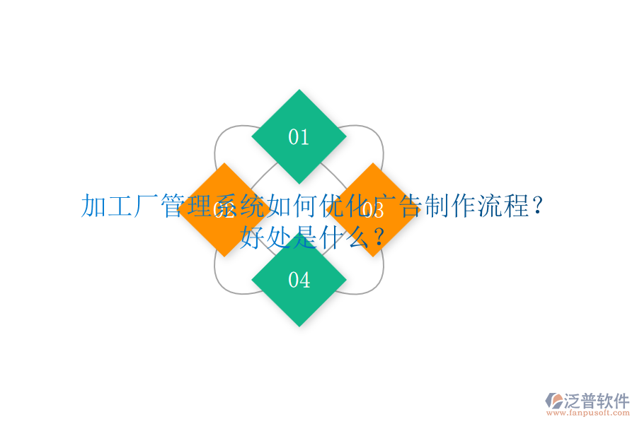 加工廠管理系統(tǒng)如何優(yōu)化廣告制作流程？好處是什么？