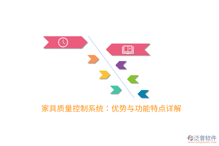 家具質量控制系統(tǒng)：優(yōu)勢與功能特點詳解