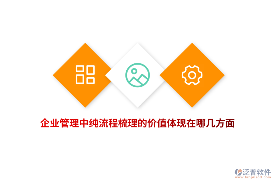企業(yè)管理中純流程梳理的價(jià)值體現(xiàn)在哪幾方面？
