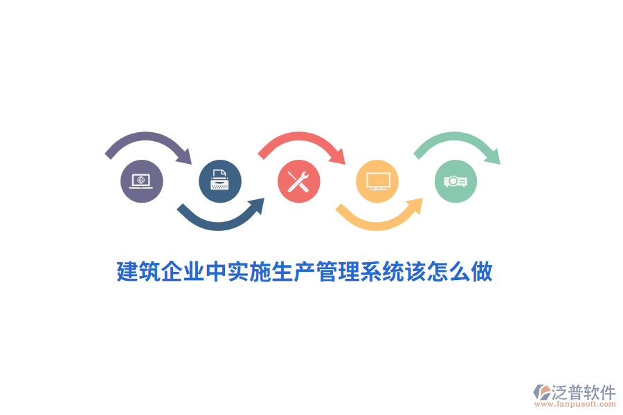 建筑企業(yè)中實施生產(chǎn)管理系統(tǒng)該怎么做？