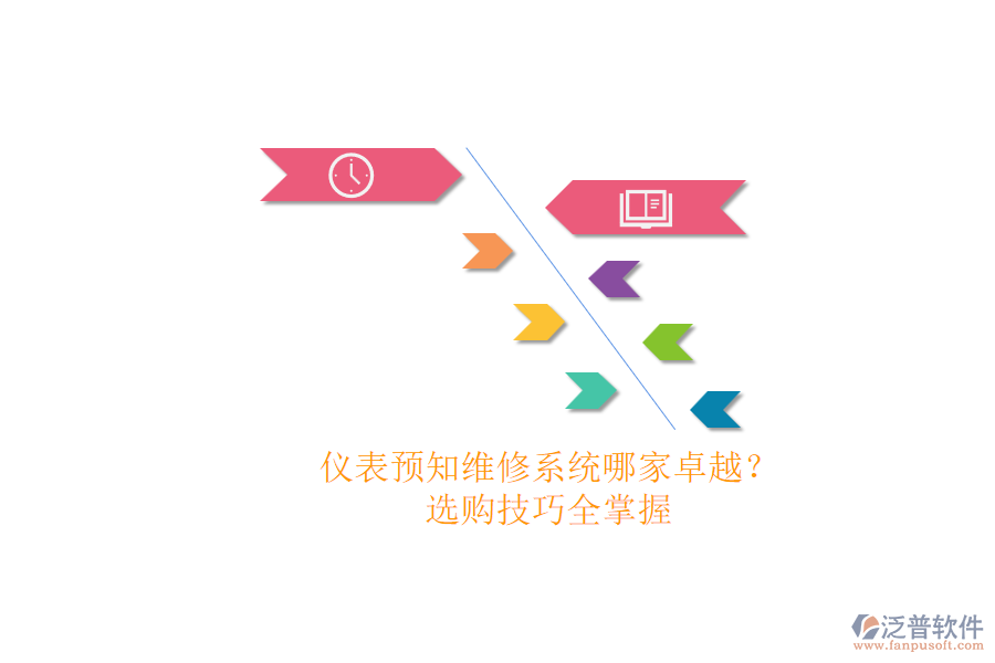 儀表預(yù)知維修系統(tǒng)哪家卓越？.png
