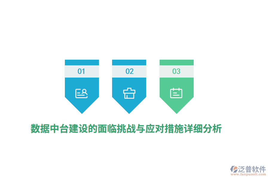 數(shù)據(jù)中臺(tái)建設(shè)的面臨挑戰(zhàn)與應(yīng)對措施詳細(xì)分析