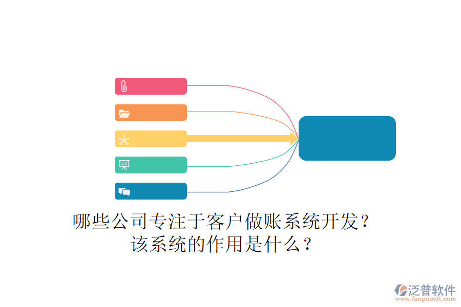 哪些公司專注于客戶做賬系統(tǒng)開發(fā)？該系統(tǒng)的作用是什么？