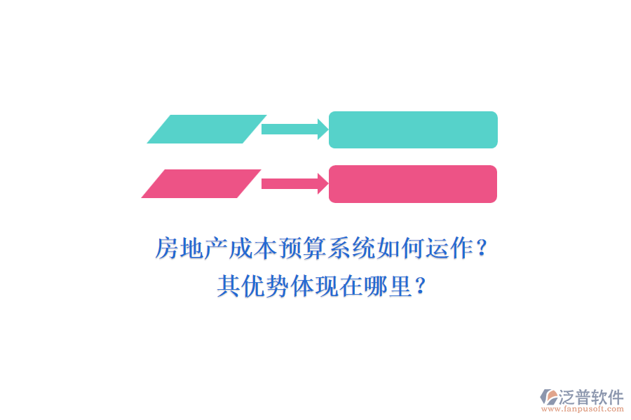 房地產(chǎn)成本預(yù)算系統(tǒng)如何運作？其優(yōu)勢體現(xiàn)在哪里？