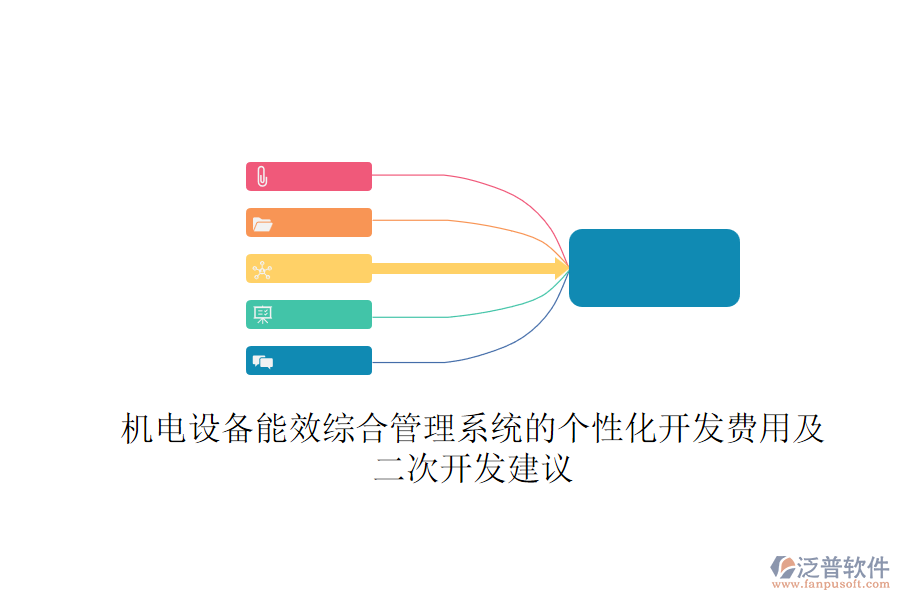 機(jī)電設(shè)備能效綜合管理系統(tǒng)的個(gè)性化開(kāi)發(fā)費(fèi)用及<a href=http://www.keekorok-lodge.com/Implementation/kaifa/ target=_blank class=infotextkey>二次開(kāi)發(fā)</a>建議