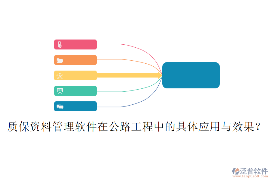 質(zhì)保資料管理軟件在公路工程中的具體應(yīng)用與效果？