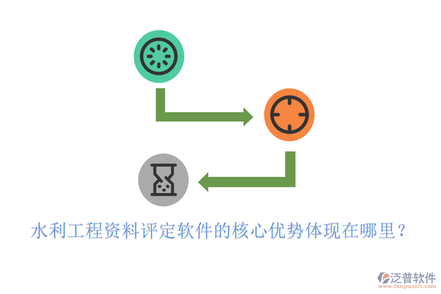 水利工程資料評定軟件的核心優(yōu)勢體現(xiàn)在哪里？