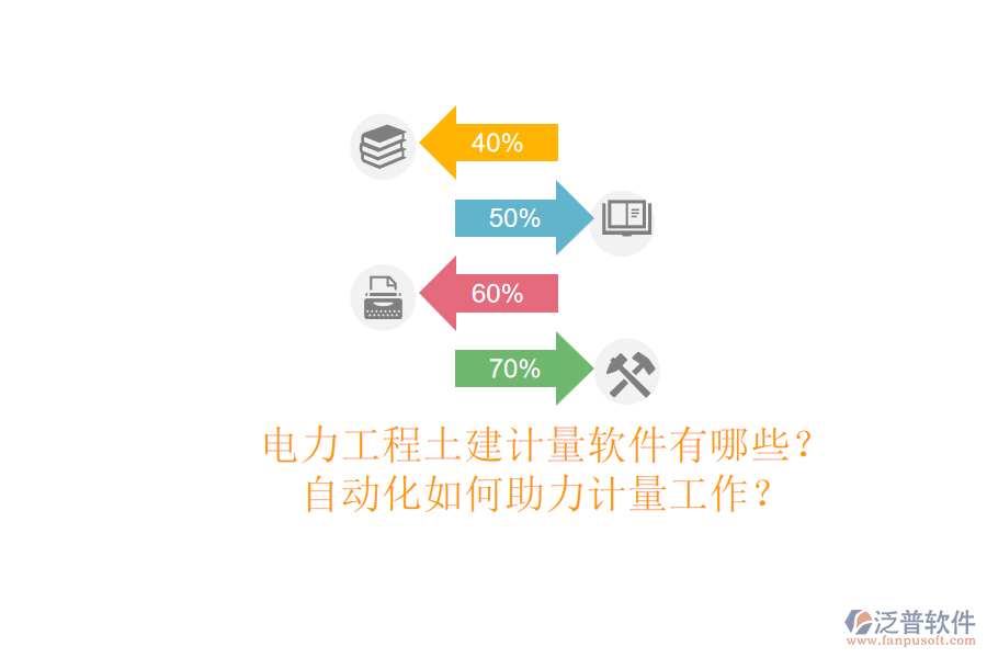 電力工程土建計量軟件有哪些？自動化如何助力計量工作？