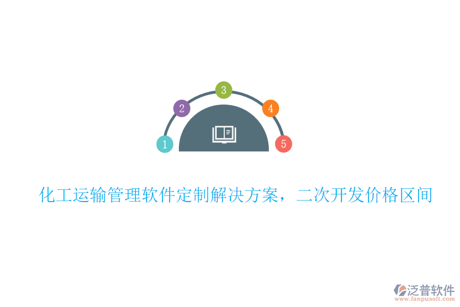 化工運(yùn)輸管理軟件定制解決方案，<a href=http://www.keekorok-lodge.com/Implementation/kaifa/ target=_blank class=infotextkey>二次開發(fā)</a>價(jià)格區(qū)間