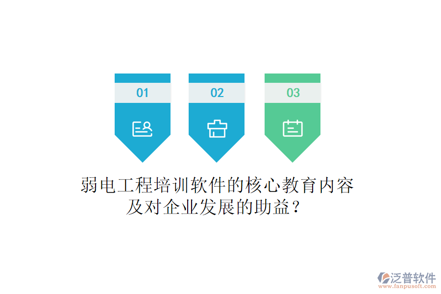 弱電工程培訓軟件的核心教育內容及對企業(yè)發(fā)展的助益？