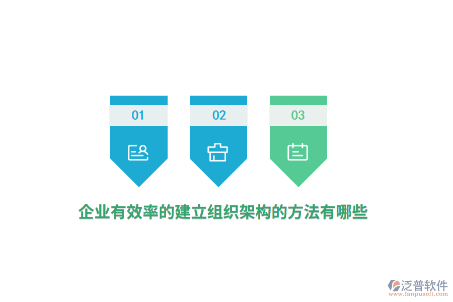  企業(yè)有效率的建立組織架構(gòu)的方法有哪些？