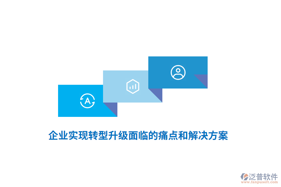 企業(yè)實現轉型升級面臨的痛點和解決方案