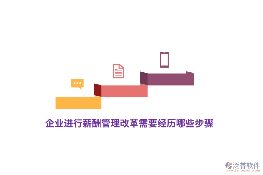 企業(yè)進行薪酬管理改革需要經(jīng)歷哪些步驟？
