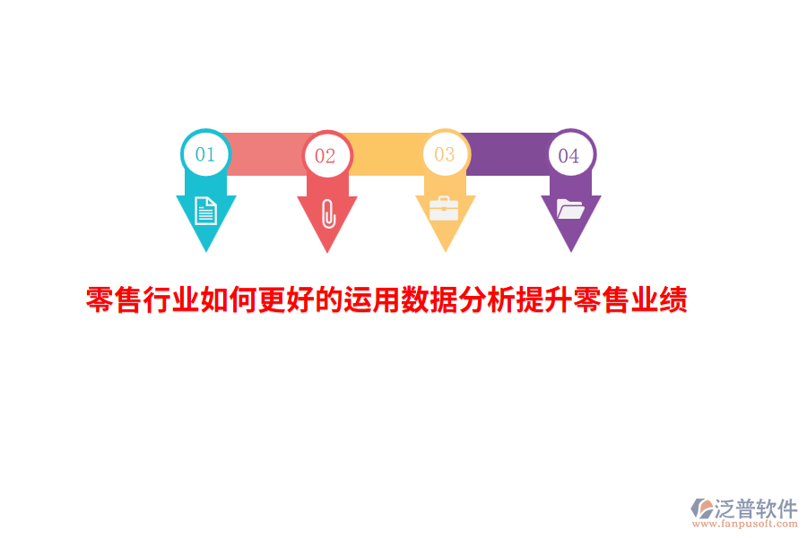 零售行業(yè)如何更好的運(yùn)用數(shù)據(jù)分析提升零售業(yè)績？