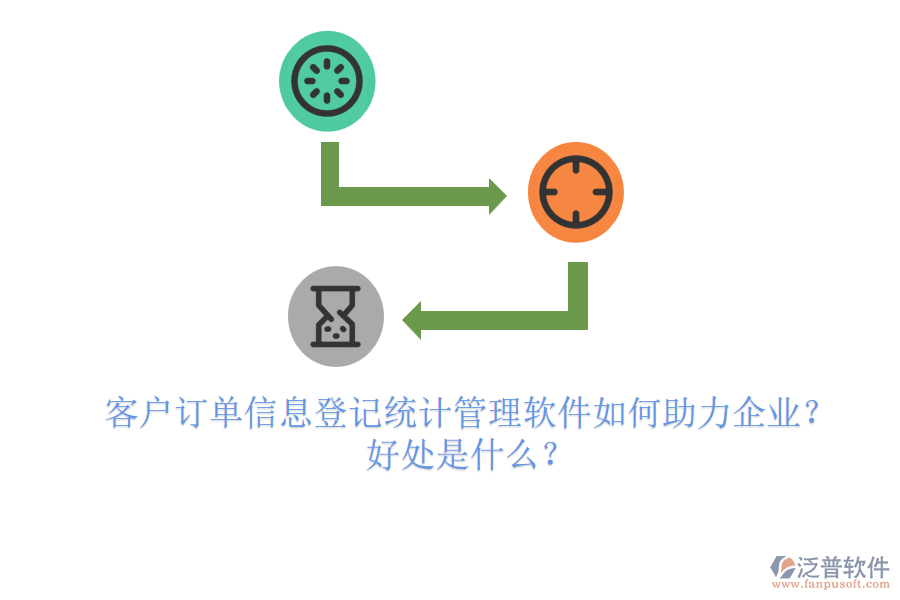 客戶訂單信息登記統(tǒng)計管理軟件如何助力企業(yè)？好處是什么？