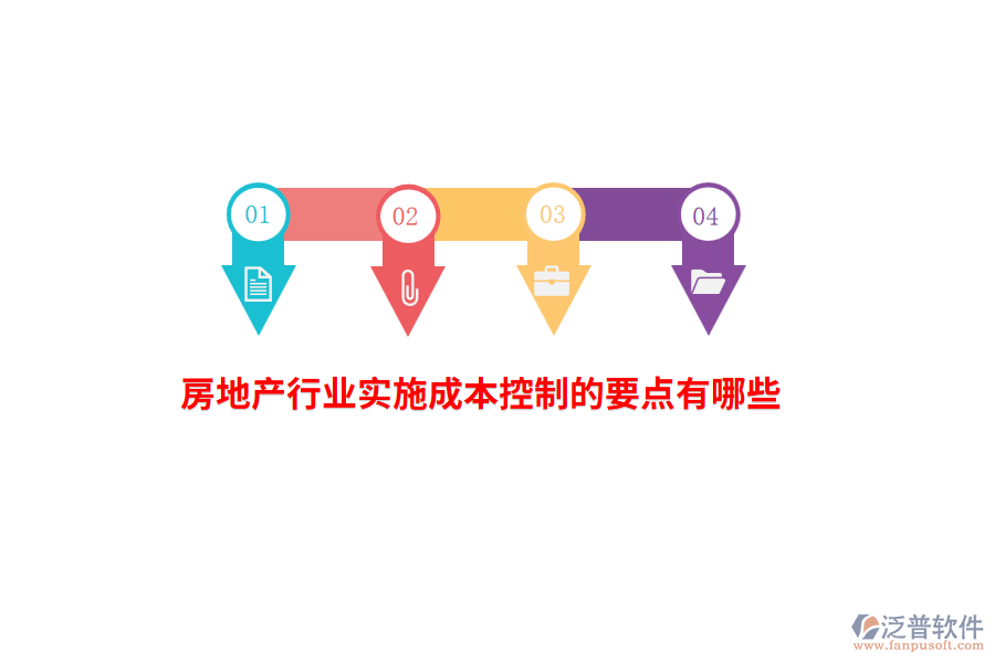 房地產(chǎn)行業(yè)實施成本控制的要點有哪些？