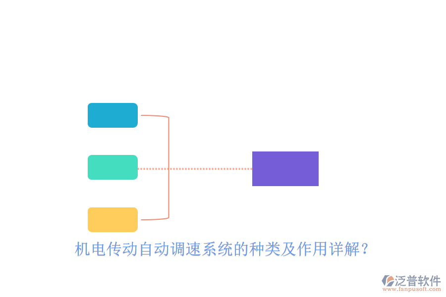 機電傳動自動調(diào)速系統(tǒng)的種類及作用詳解？
