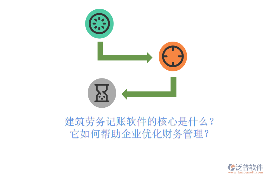 建筑勞務記賬軟件的核心是什么？它如何幫助企業(yè)優(yōu)化財務管理？
