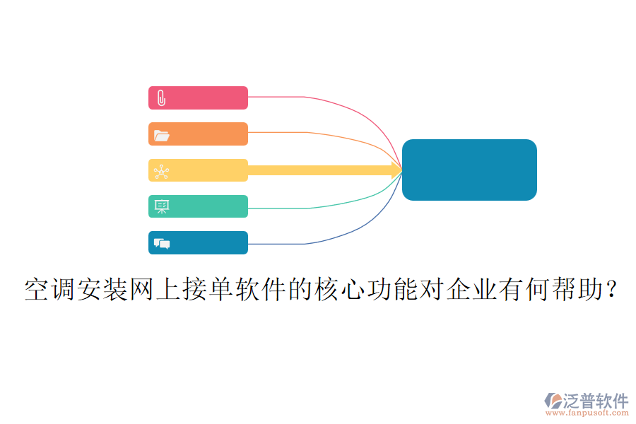 空調安裝網(wǎng)上接單軟件的核心功能對企業(yè)有何幫助？