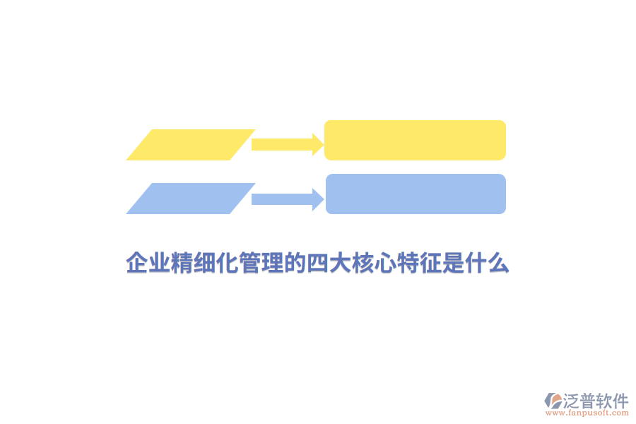 企業(yè)精細化管理的四大核心特征是什么？
