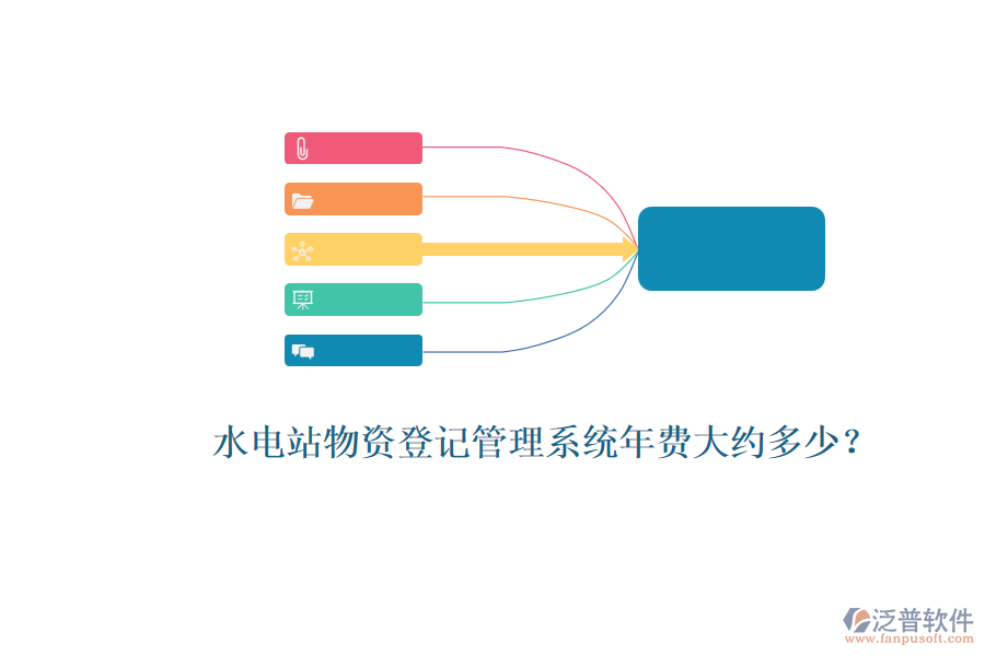 水電站物資登記管理系統(tǒng)年費大約多少？