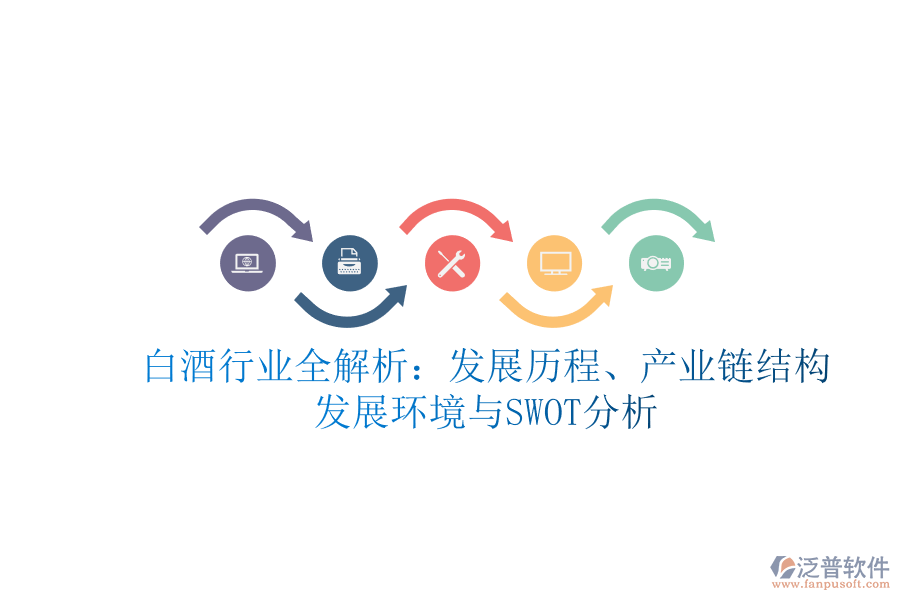 白酒行業(yè)全解析：發(fā)展歷程、產(chǎn)業(yè)鏈結(jié)構(gòu)、發(fā)展環(huán)境與SWOT分析