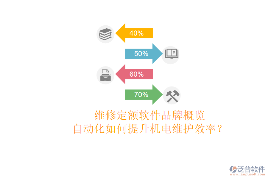 維修定額軟件品牌概覽：自動(dòng)化如何提升機(jī)電維護(hù)效率？