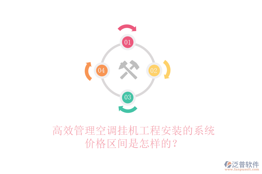 高效管理空調(diào)掛機(jī)工程安裝的系統(tǒng)，價(jià)格區(qū)間是怎樣的？