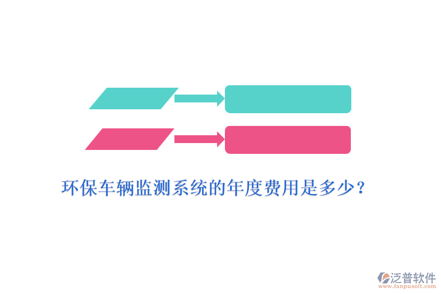 環(huán)保車輛監(jiān)測系統(tǒng)的年度費用是多少？