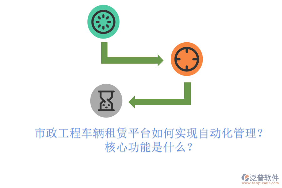 市政工程車輛租賃平臺(tái)如何實(shí)現(xiàn)自動(dòng)化管理？核心功能是什么？