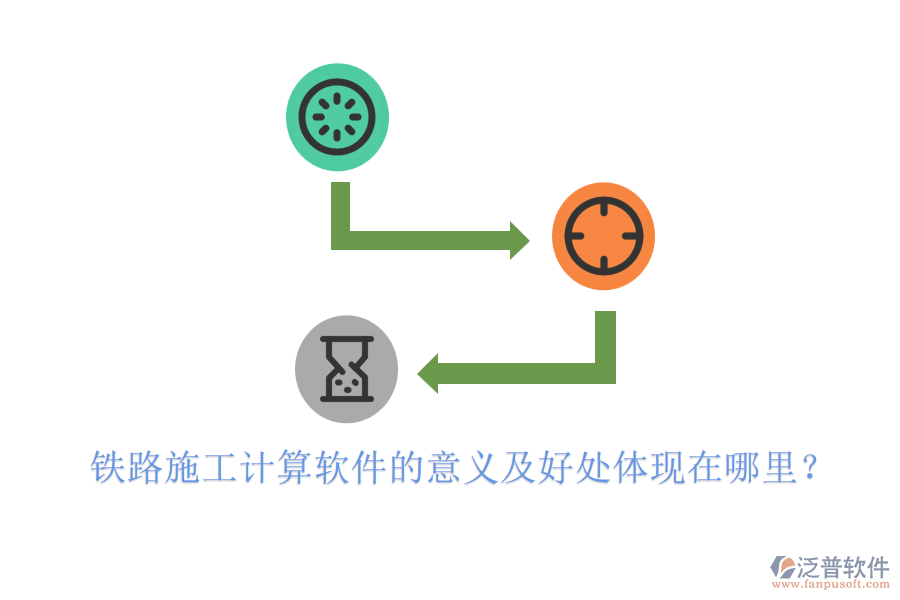 鐵路施工計算軟件的意義及好處體現(xiàn)在哪里？