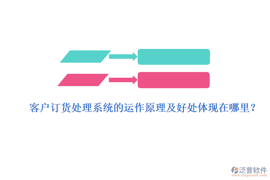 客戶訂貨處理系統(tǒng)的運作原理及好處體現(xiàn)在哪里？
