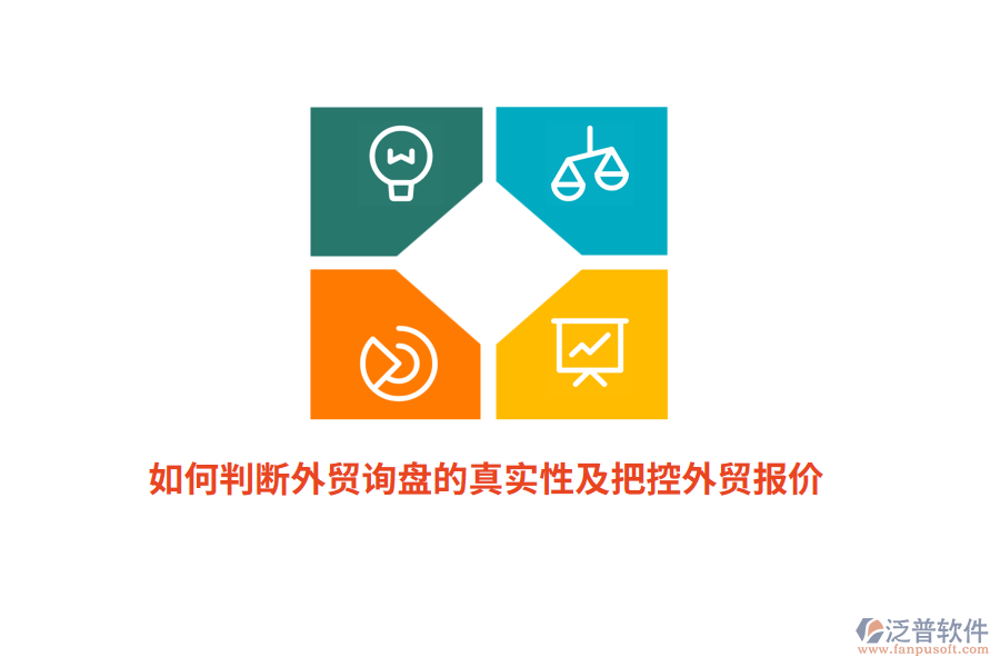 如何判斷外貿(mào)詢盤的真實性及把控外貿(mào)報價？