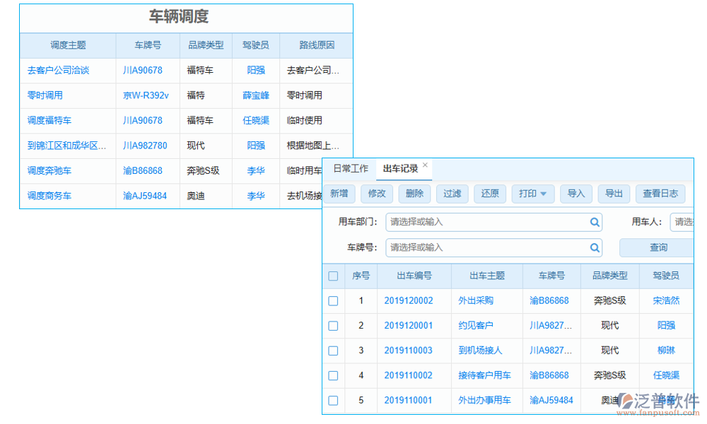 道路車位收費管理系統(tǒng)