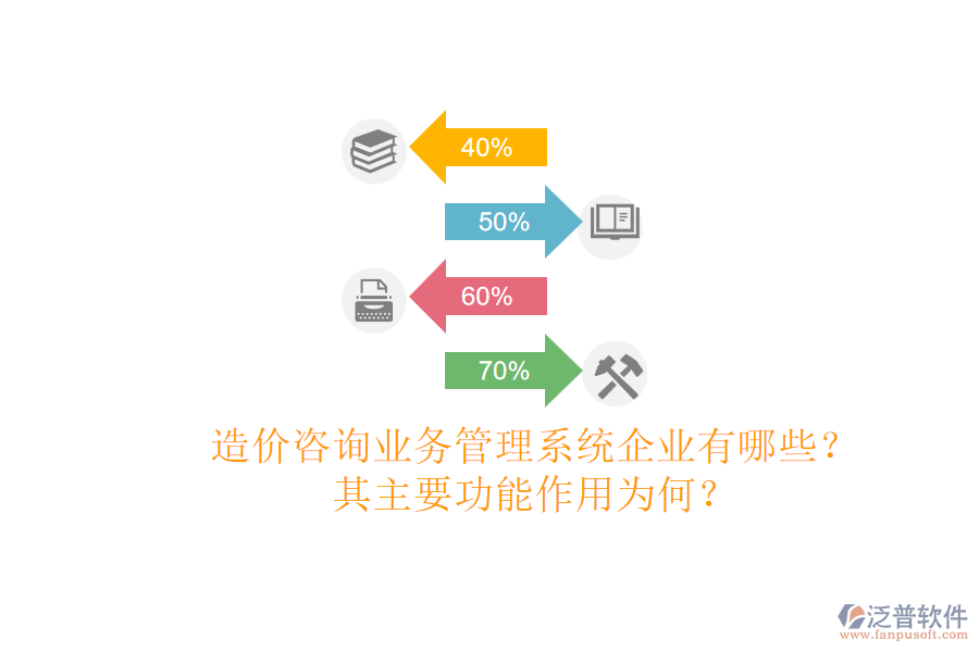造價咨詢業(yè)務(wù)管理系統(tǒng)企業(yè)有哪些？其主要功能作用為何？