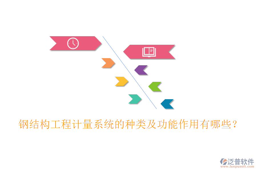 鋼結(jié)構(gòu)工程計量系統(tǒng)的種類及功能作用有哪些？