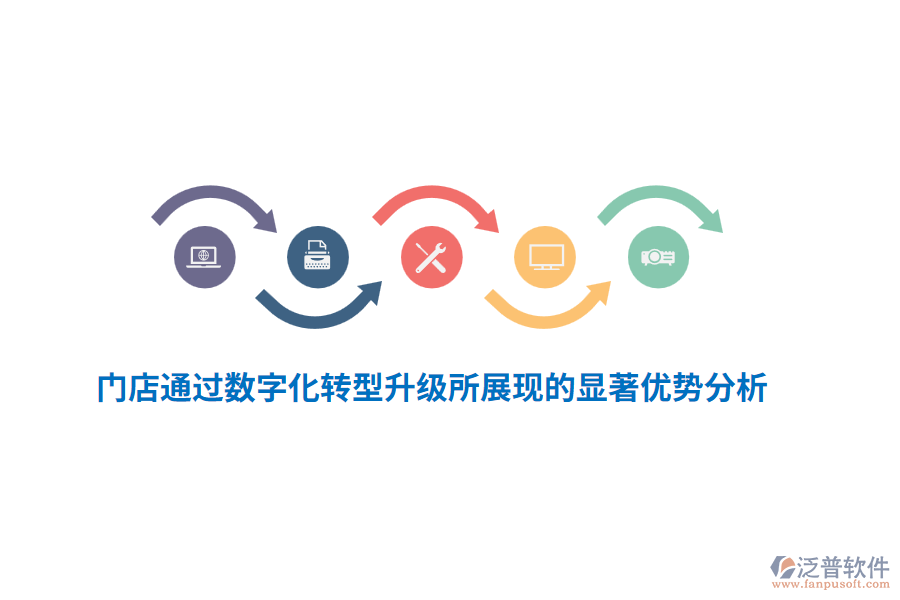 門店通過(guò)數(shù)字化轉(zhuǎn)型升級(jí)所展現(xiàn)的顯著優(yōu)勢(shì)分析