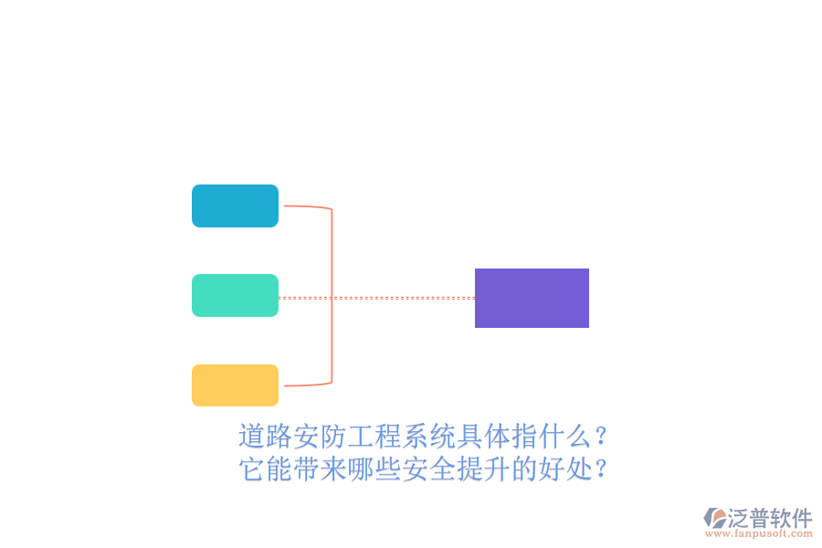 道路安防工程系統(tǒng)具體指什么？它能帶來(lái)哪些安全提升的好處？