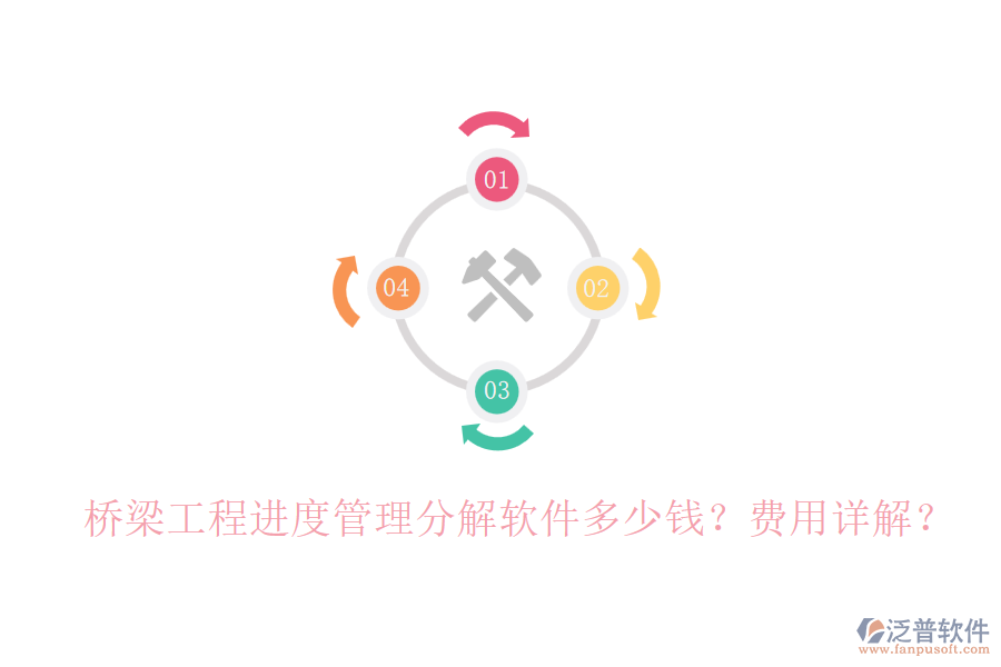 橋梁工程進(jìn)度管理分解軟件多少錢(qián)？費(fèi)用詳解？