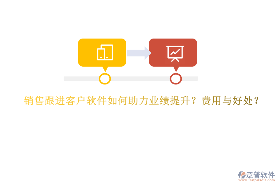 銷售跟進(jìn)客戶軟件如何助力業(yè)績(jī)提升？費(fèi)用與好處？