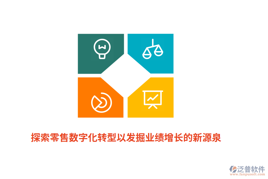 探索零售數(shù)字化轉(zhuǎn)型以發(fā)掘業(yè)績增長的新源泉
