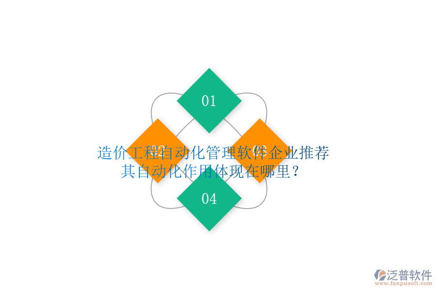 造價(jià)工程自動化管理軟件企業(yè)推薦，其自動化作用體現(xiàn)在哪里？