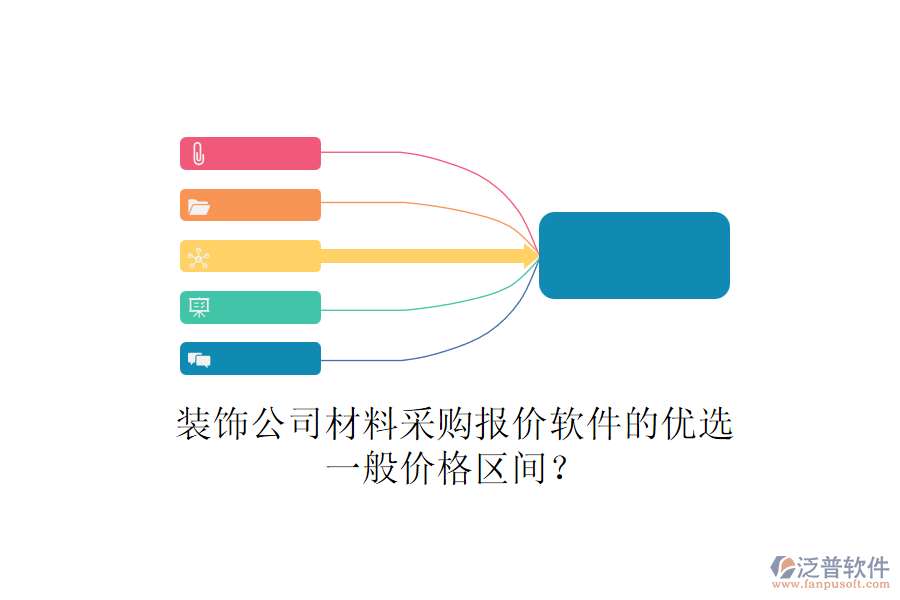 裝飾公司材料采購報(bào)價(jià)軟件的優(yōu)選，一般價(jià)格區(qū)間？