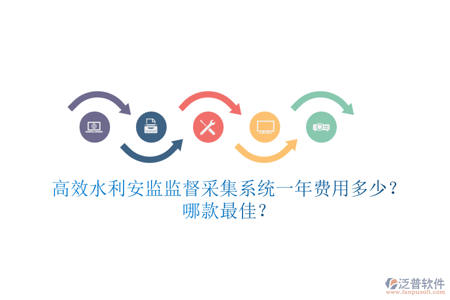 高效水利安監(jiān)監(jiān)督采集系統(tǒng)一年費用多少？哪款最佳？