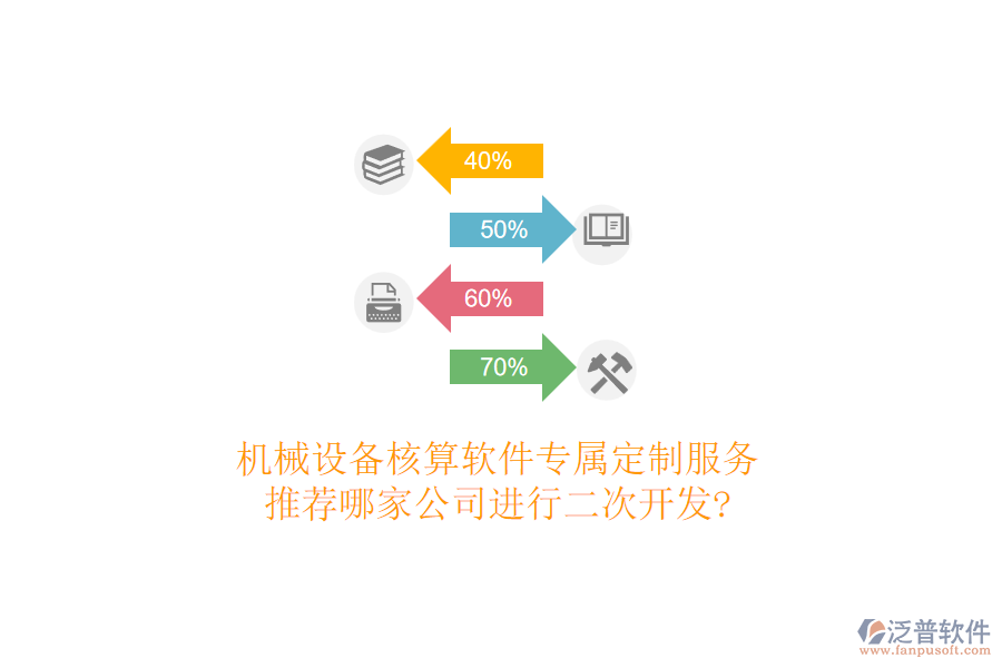 機(jī)械設(shè)備核算軟件專屬定制服務(wù)，推薦哪家公司進(jìn)行<a href=http://www.keekorok-lodge.com/Implementation/kaifa/ target=_blank class=infotextkey>二次開(kāi)發(fā)</a>?