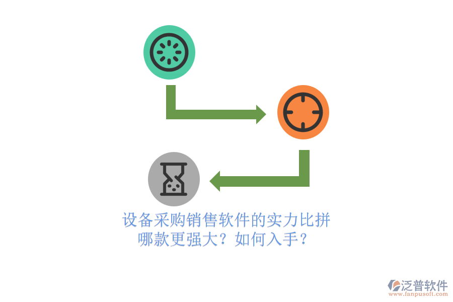 設備采購銷售軟件的實力比拼.png